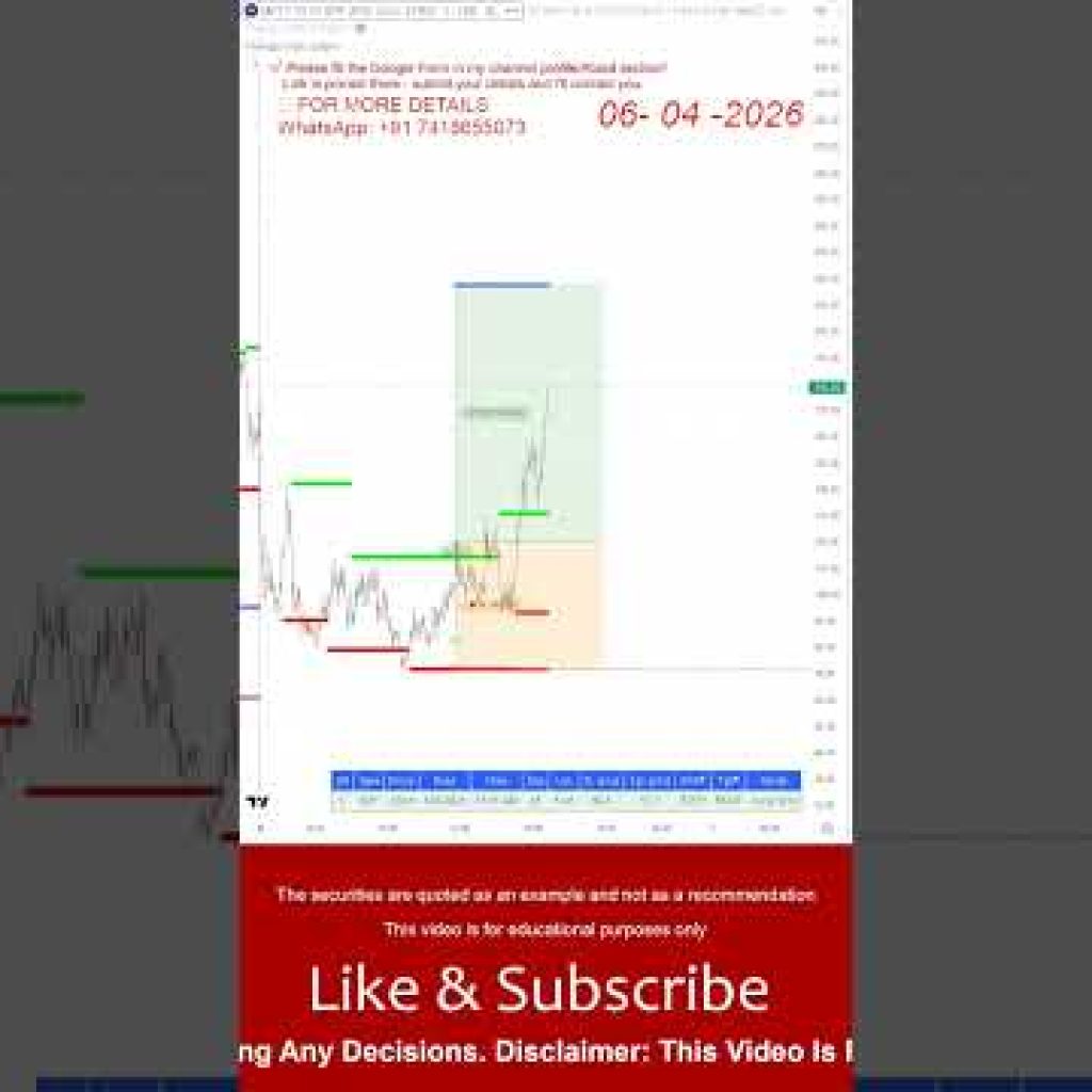 Live Trading Tamil EQ | #stockmarket #chennai #tamilnadu #shorts #trending #viral #algotrading