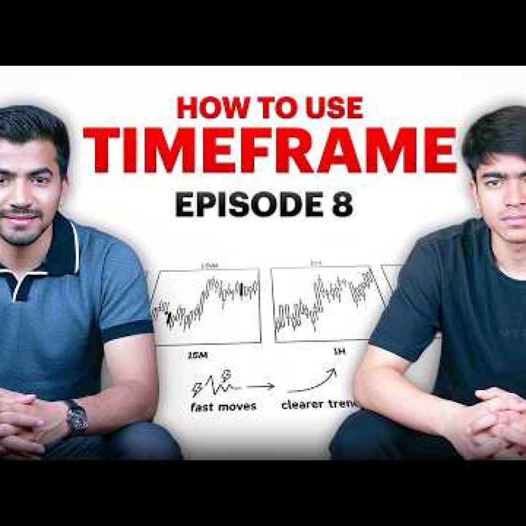 EP-8 How to Use Timeframes in Trading (Multi Time Frame Analysis) Best Timeframe for Beginners 2026