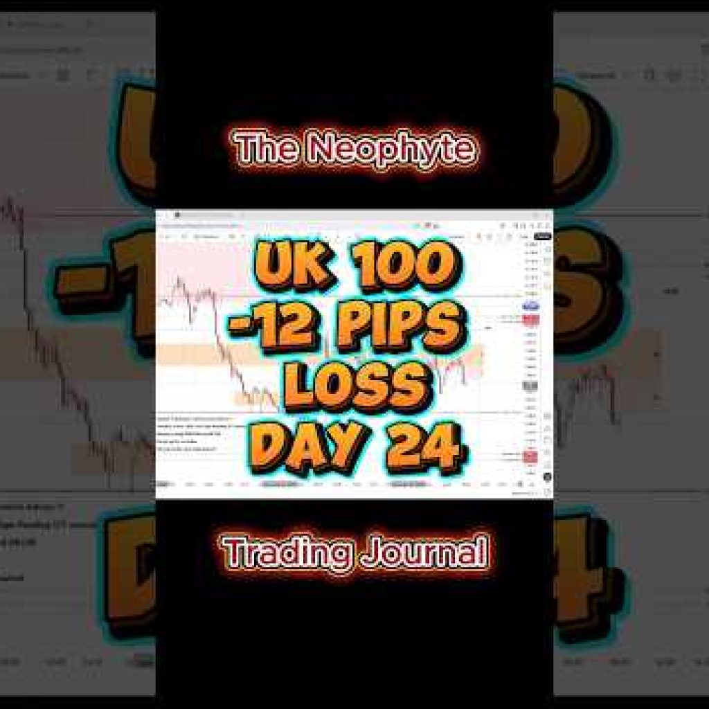 UK100 Sell -12 Pips loss Day 24 #trading #scalping #daytrading