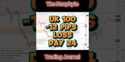 UK100 Sell -12 Pips loss Day 24 #trading #scalping #daytrading