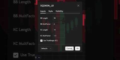 These Indicators finds EXACT REVERSALS! #tradingview #strategy | TradingBotLab