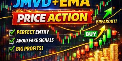 How to Use JMVD Indicator with EMA & Price Action 🔥#trading,#crypto,#Stockmarket