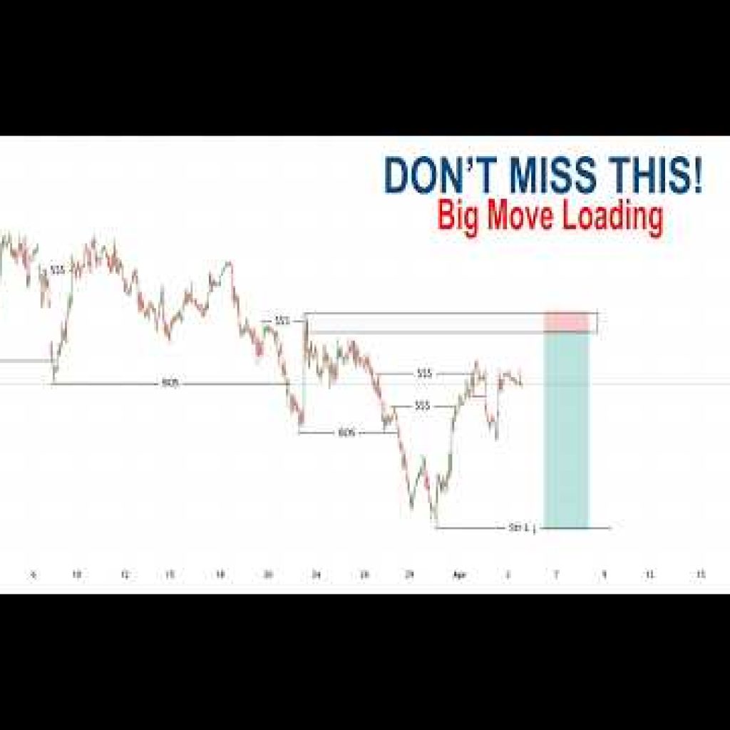 MARKET STRUCTURE | Full Top Down Analysis With Setups | Step by Step | Gold, BTC, Forex Pairs