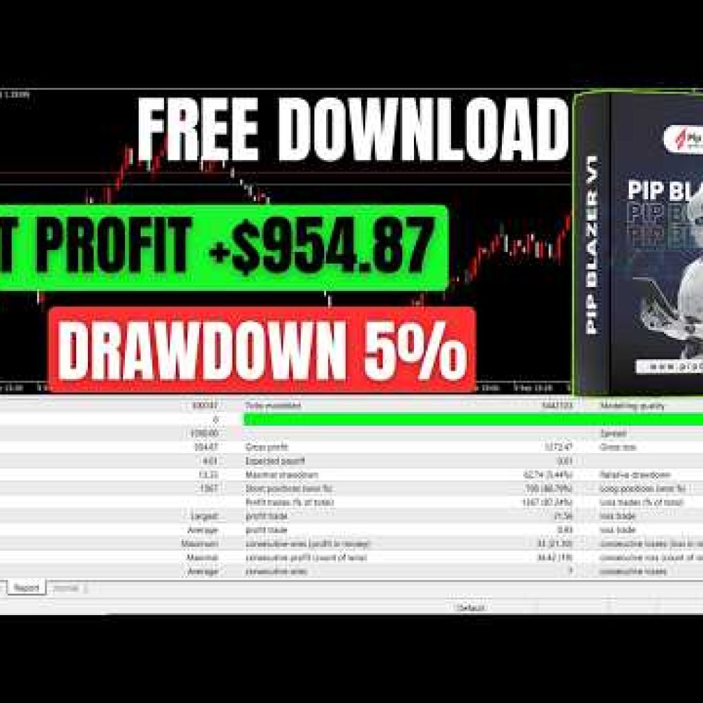 Pip Blazer V1 Forex Robot | M1 Scalping + Grid Recovery EA for MT4