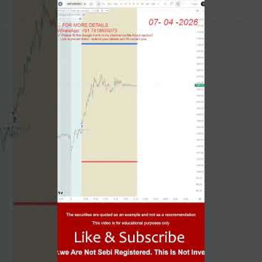 Live Trading Tamil | #stockmarket #chennai #tamilnadu #shorts #trending #viral #optionstrading