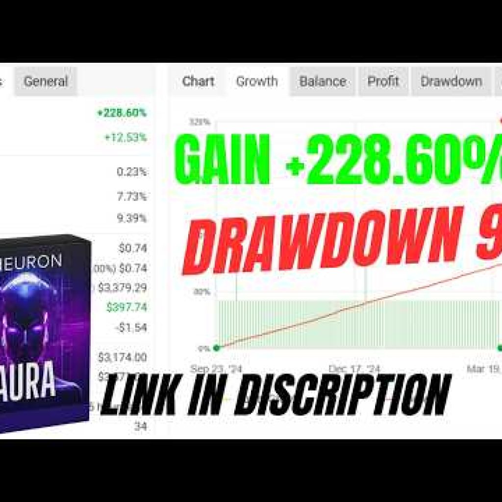 Aura Neuron EA – Intelligent Automated Forex Robot for MT4