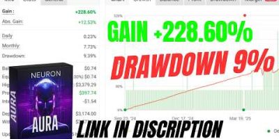 Aura Neuron EA – Intelligent Automated Forex Robot for MT4