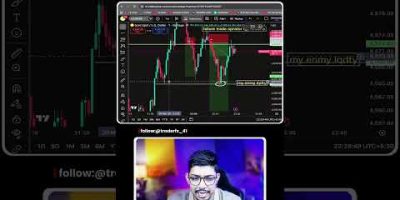 Panic Point on Trend (PPT) 🔝📈#trend #explorepage #chart #anlysis #crypto #trading #live #motivation