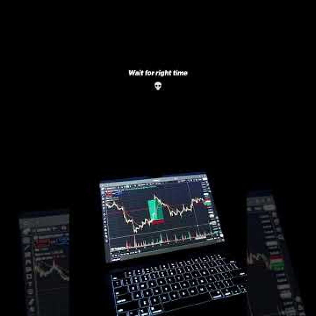 🔥📈📉#viral #trading #stockmarket #stockmarket #nifty250 #bitcoin #tradesetup#trader  #forex