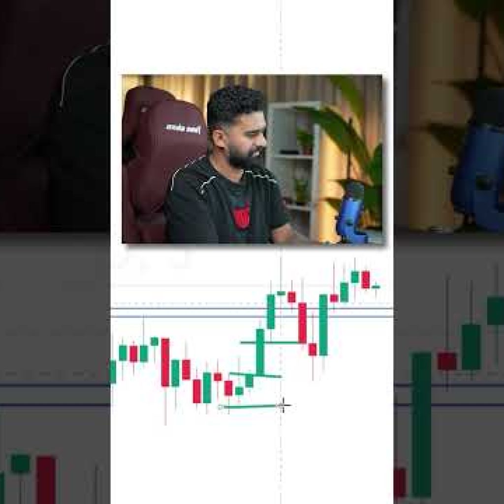 Are Your Stop Losses Too Big? (Here’s Why)