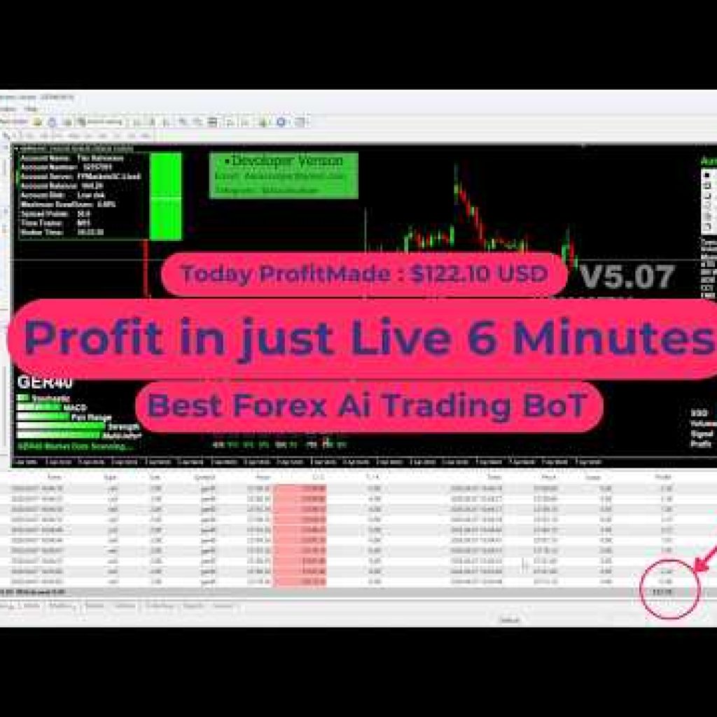AI Forex Trading Bot 2026 | Automated Forex Trading With Artificial Intelligence#trading #forex