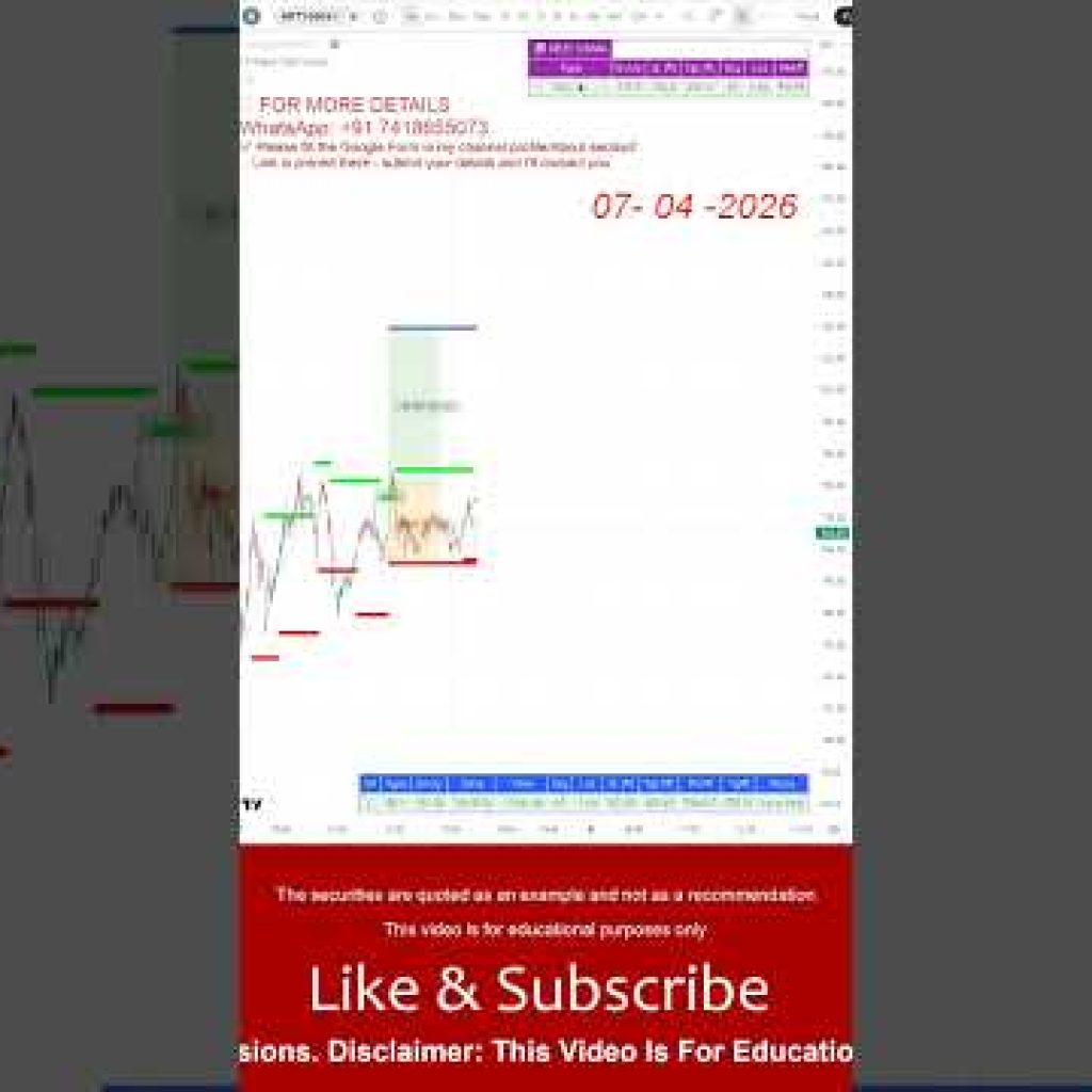 Live Trading Tamil | #stockmarket #chennai #tamilnadu #shorts #trending #viral #optionstrading
