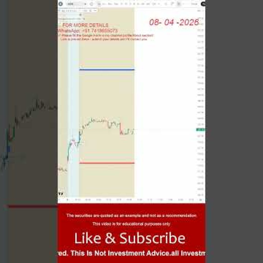 Live Trading Tamil | #stockmarket #chennai #tamilnadu #shorts #trending #viral #optionstrading