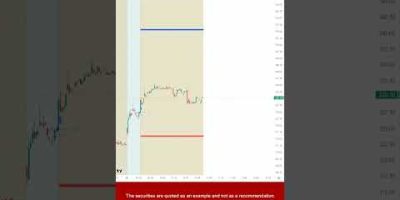 Live Trading Tamil | #stockmarket #chennai #tamilnadu #shorts #trending #viral #optionstrading