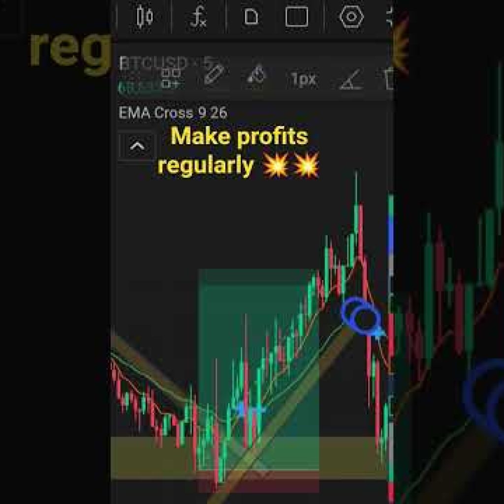 💥95% Accuracy Crypto & Index Trading Strategy | Daily Profit Setup 💰💰