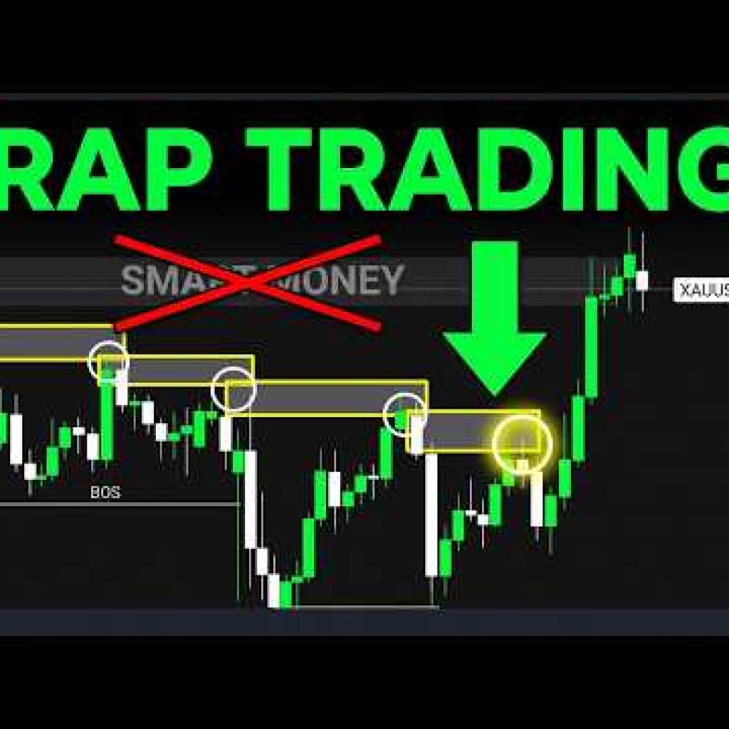 Smart money ” TRAP TRADING ” Concepts 2026