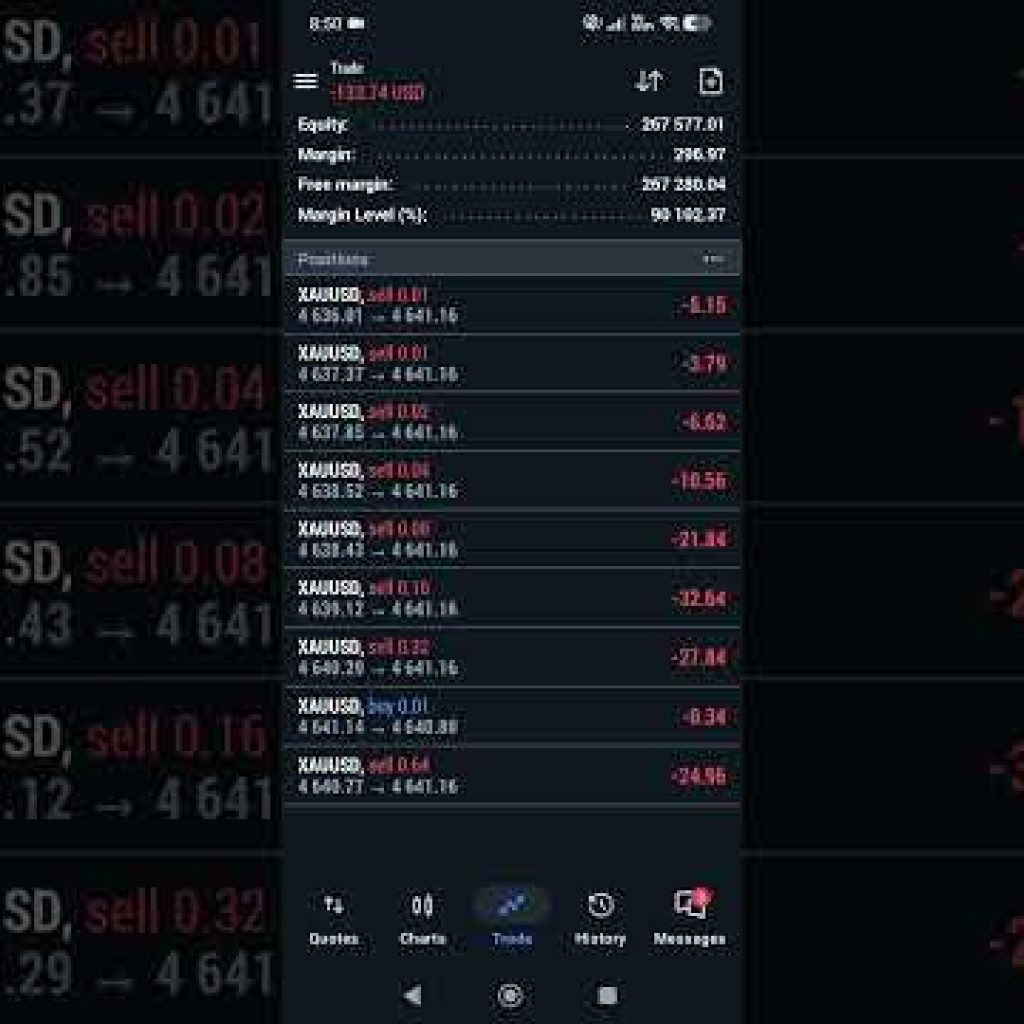 🚀Gold Hedge ea🔥Life trading April 7, 2026🚀