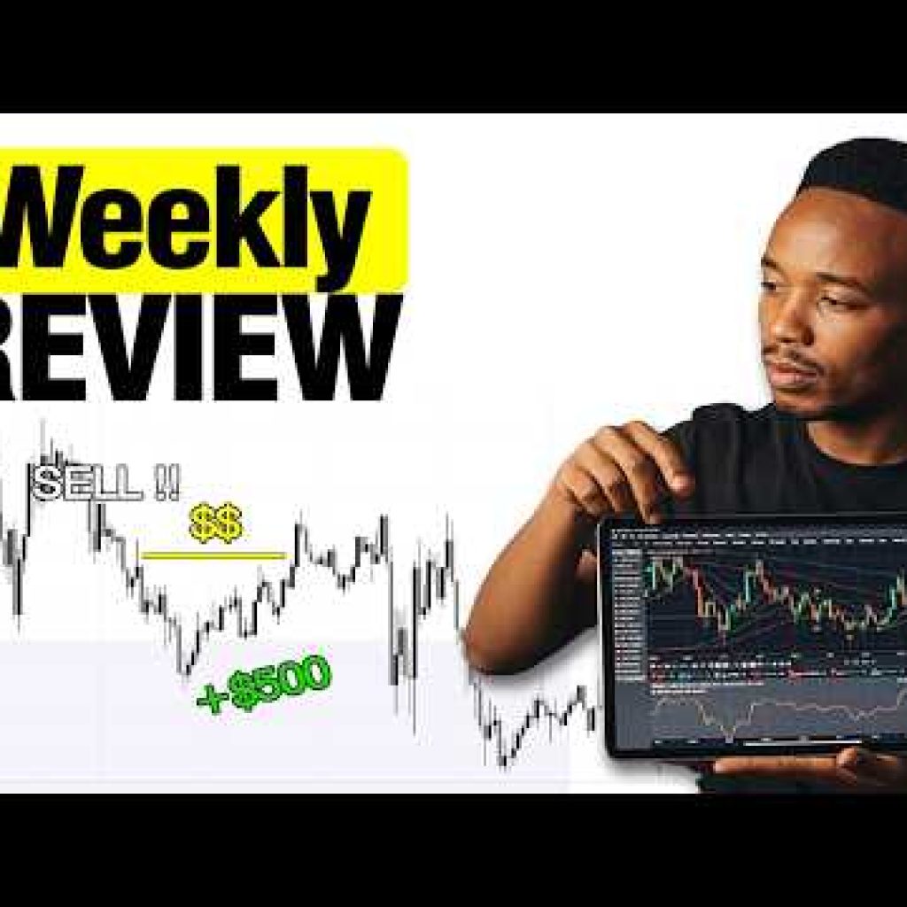 Weekly Market Review: Forex, Crypto, Stocks & Commodities | High-Probability Setups & Key Levels
