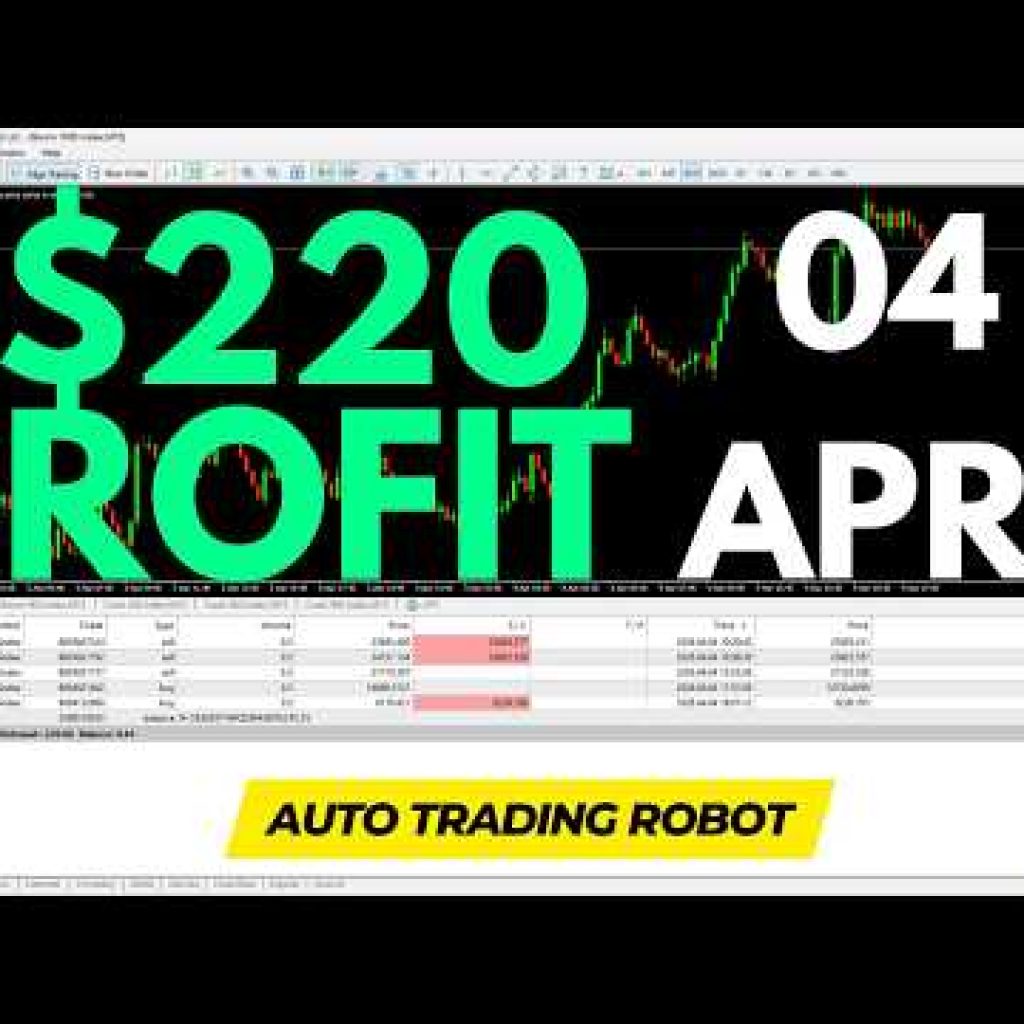 Best Forex Auto Trading Robot for Job Holders | Boom & Crash Strategy 🔥