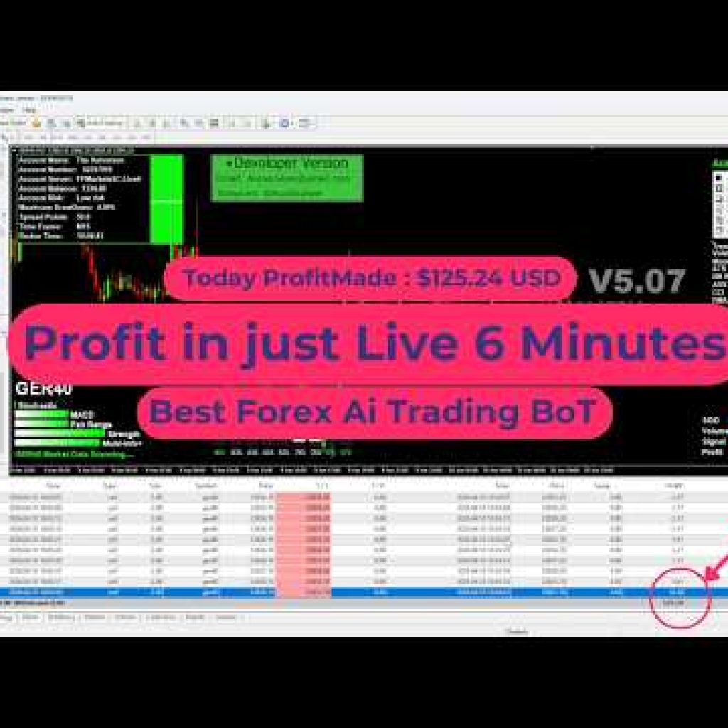 Live Forex Trading for Beginners 2026 | Automated AI Forex Trading Bot#tranding #forex #daytrading