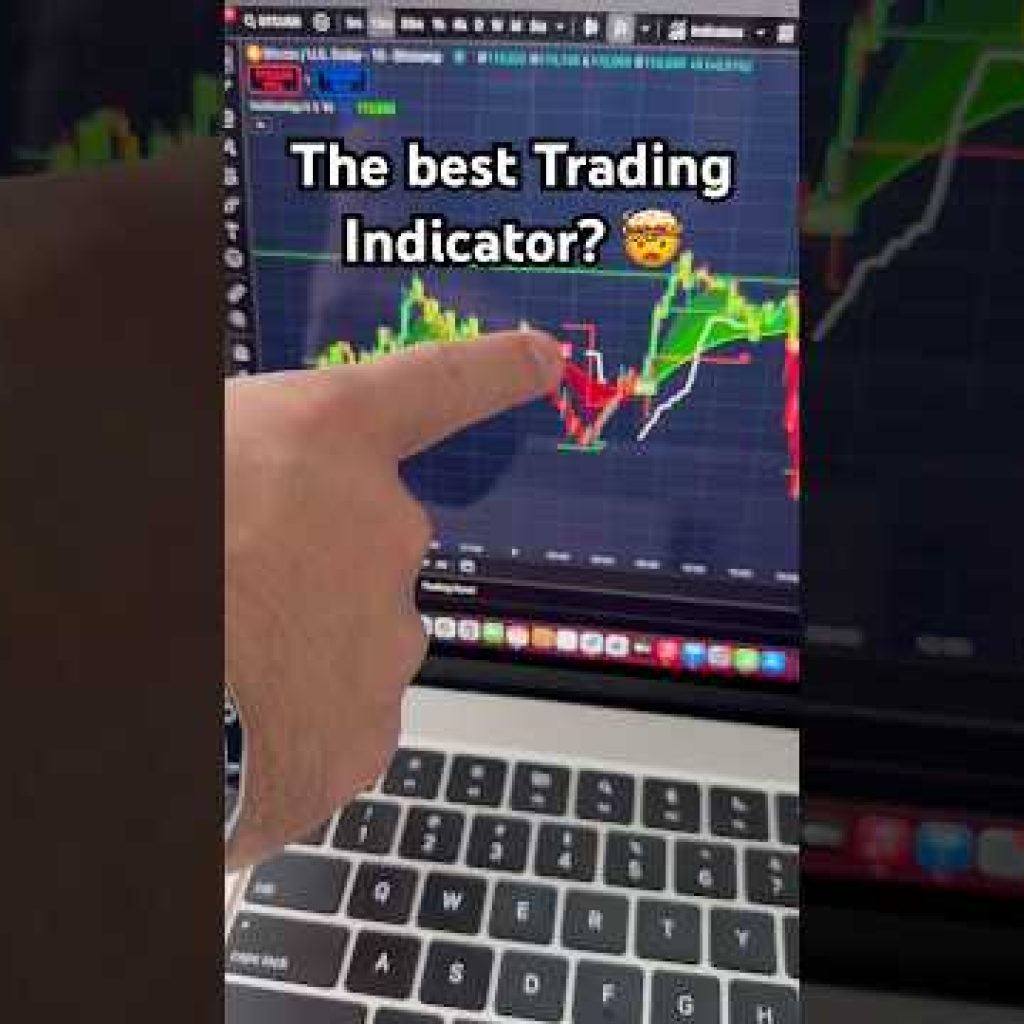 KMILLIONALGO: The Best Buy Sell Indicator on TradingView for 2026. 🚀