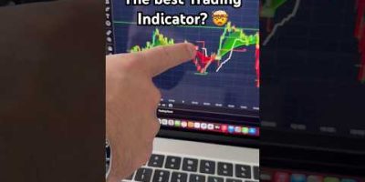 KMILLIONALGO: The Best Buy Sell Indicator on TradingView for 2026. 🚀