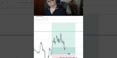 Trading journal 4 NQ 19/3/26 Silver bullet #ict #forex #trading #indices
