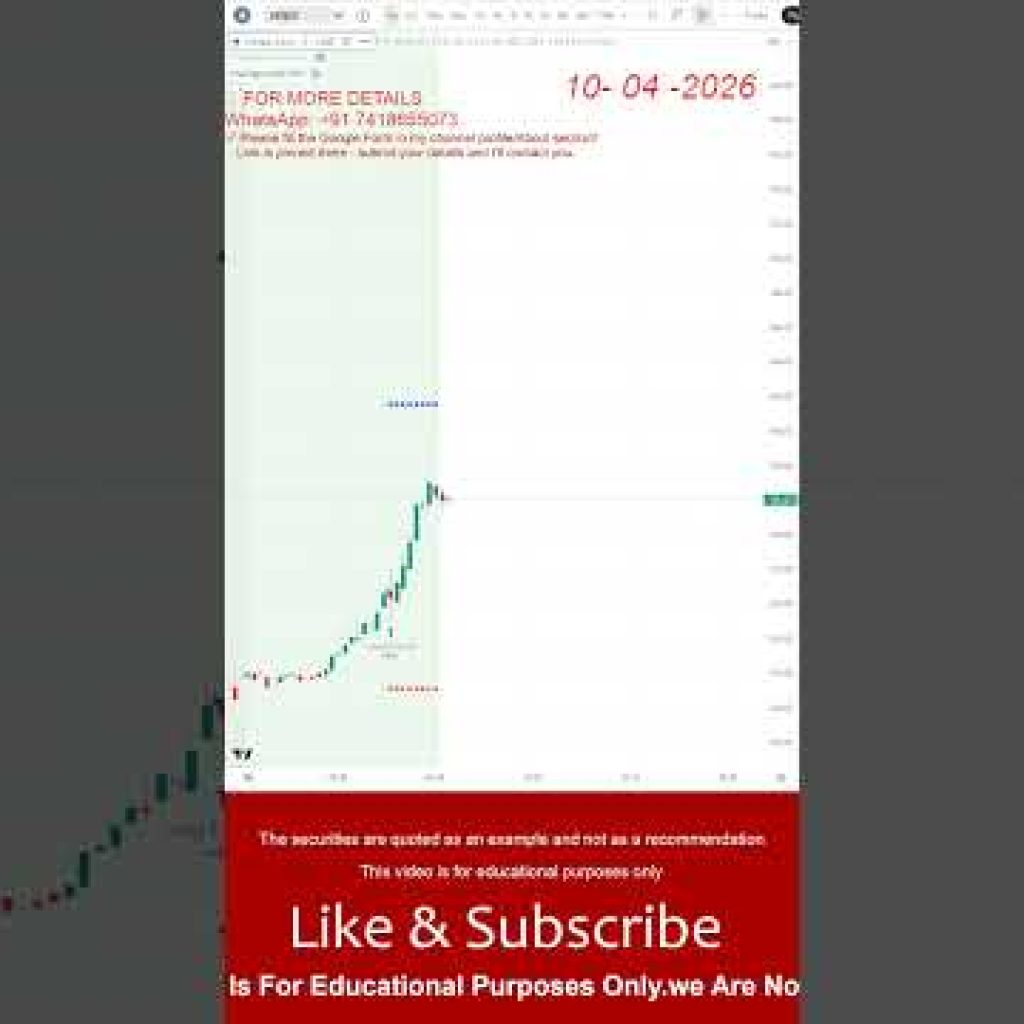 Live Trading Tamil 10-04-26 | #stockmarket #tamilnadu #shorts #trending #viral #optionstrading #new