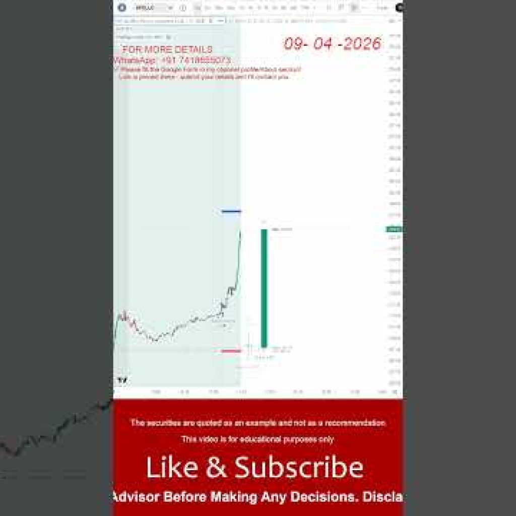 Live Trading Tamil 08-04-26 | #stockmarket #tamilnadu #shorts #trending #viral #optionstrading #new