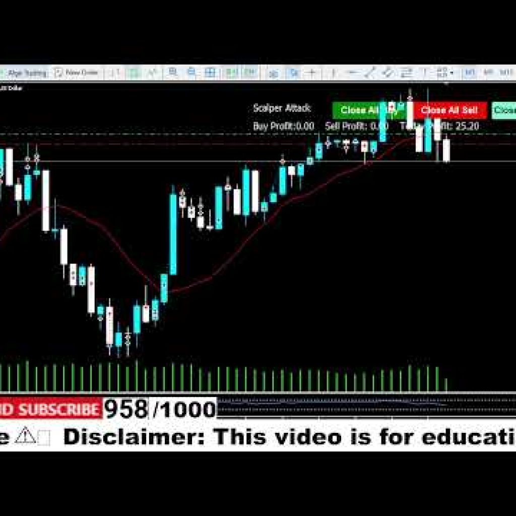 Algo Bot Live Trading GOLD | XAUUSD Scalping