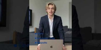 AICAREAGENTS247 Overview