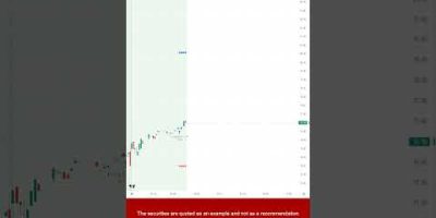 Live Trading Tamil 10-04-26 | #stockmarket #tamilnadu #shorts #trending #viral #optionstrading #new