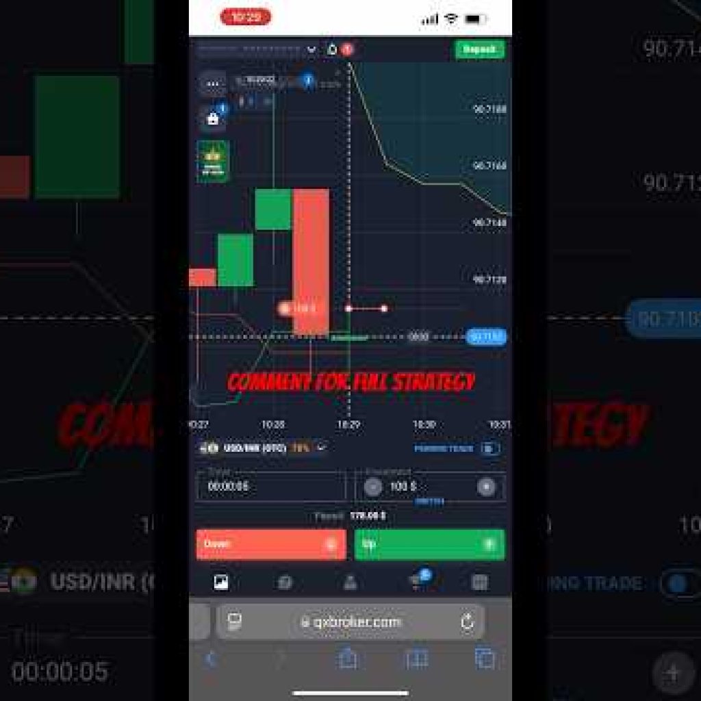 5 Second Quotex Sureshot Strategy | Quotex 2025 Strategy | Learn From Best Trader Of Quotex