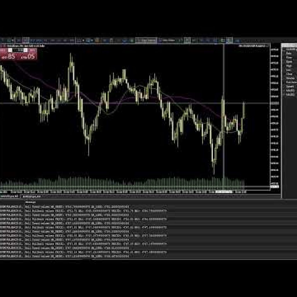 🔴 LIVE: Automated GOLD (XAUUSD) Trading Bot | M5 Scalping + H4 Trend Confirmation (NEW)
