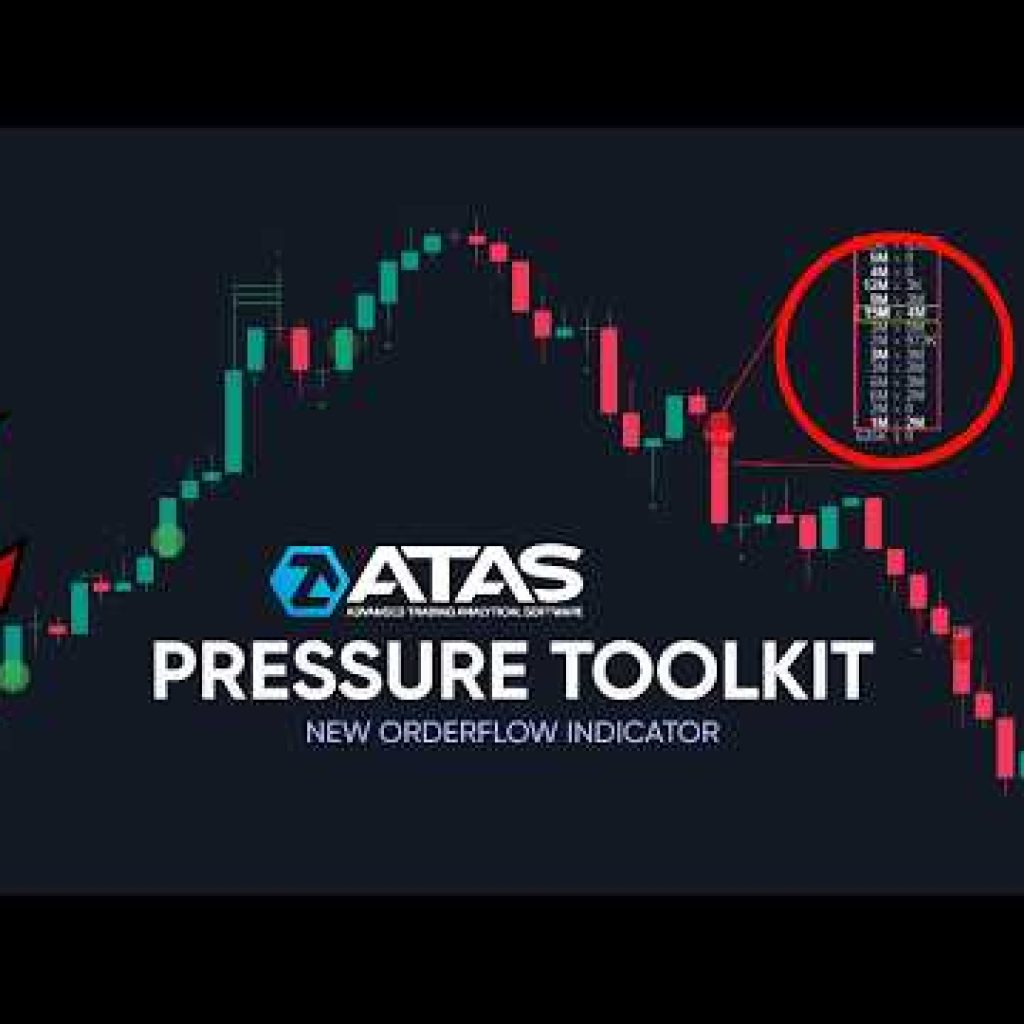 Pressure Toolkit – NEW ORDERFLOW INDICATOR!