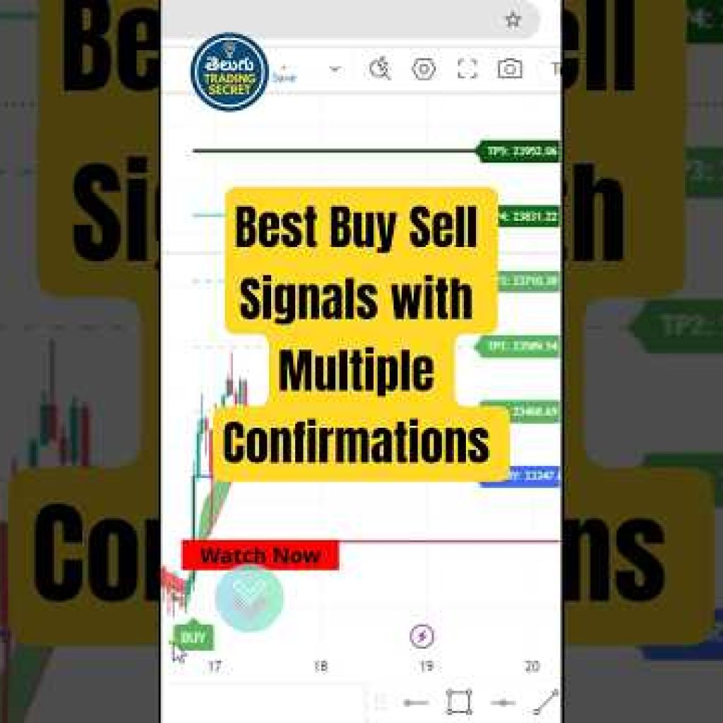 🏆 best buy sell indicator tradingview #telugu #trading #viral #shorts #shots