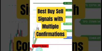 🏆 best buy sell indicator tradingview #telugu #trading #viral #shorts #shots
