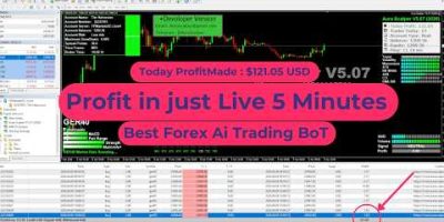 Best Forex Scalper | Automated GER40 Trading Strategy | Live MT4 Test 2026#trading #trader #forex