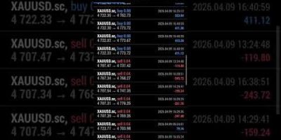 TauQuantX AI Trading 🤖 | Smart Algorithmic Trading for Forex, Crypto & Stocks
