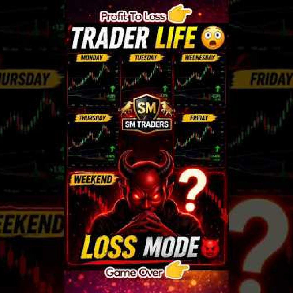 Trader Life Reality 😳 | Weekend=LOSS MODE? 👿