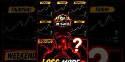 Trader Life Reality 😳 | Weekend=LOSS MODE? 👿