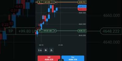 $18.33 Profit -Gold BOT Trading XAUUSD Bot Sharing Offer 👇 free Bot