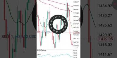 v100 1s trading pair destroyed on deriv #trading #synthetics #deriv #forex #syntheticindices