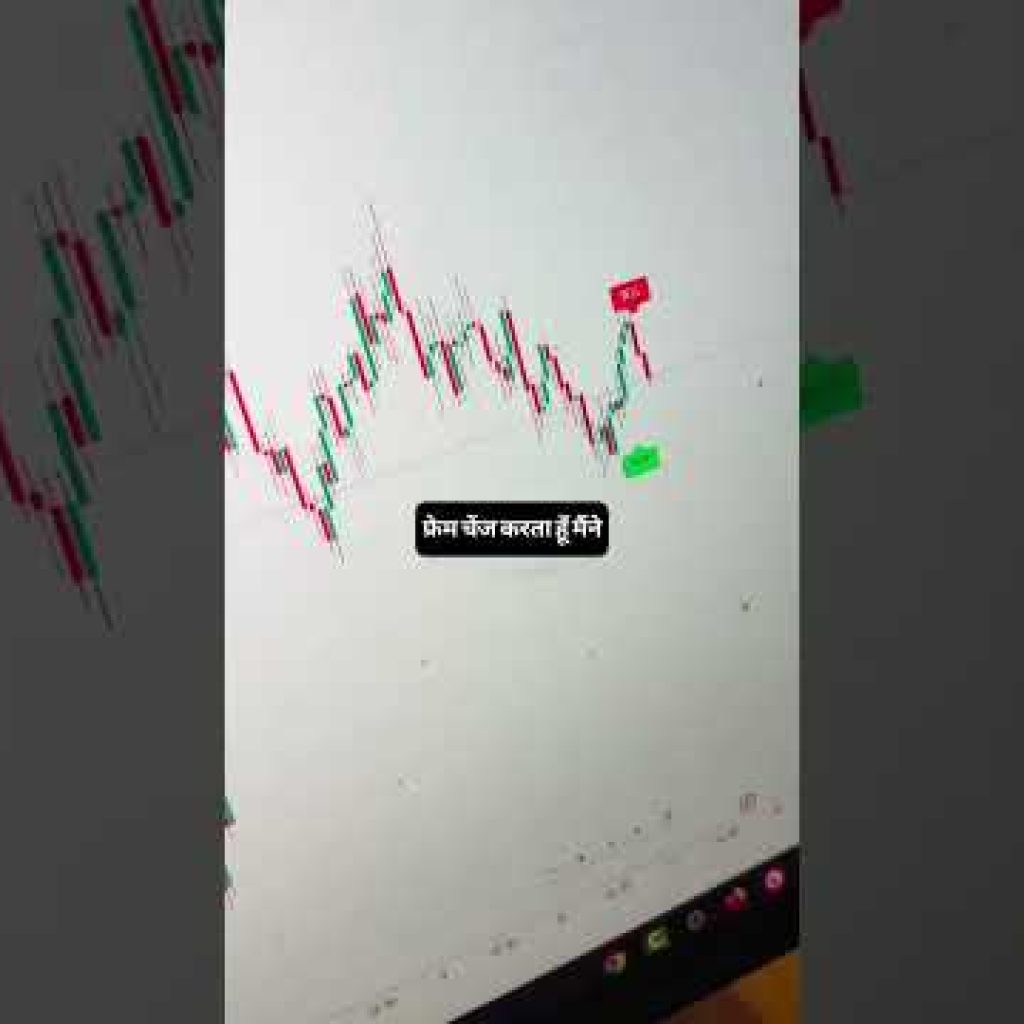 BEST INDICATOR 2026 | UT BOT ALERT ALTERNATIVE | Tech help in hindi