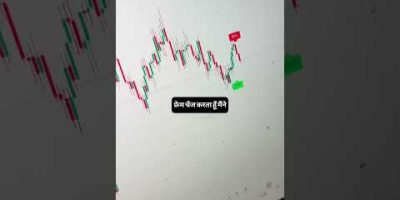 BEST INDICATOR 2026 | UT BOT ALERT ALTERNATIVE | Tech help in hindi