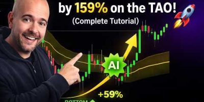 The free indicator that increased by 159 on the TAO Complete Tutorial 🚀 1