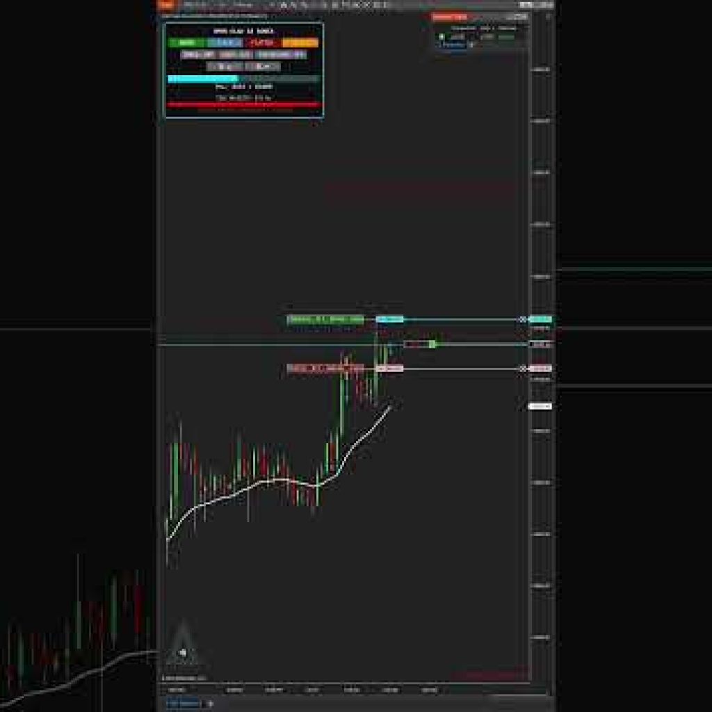 How Gemini AI & Open Claw Trade the NY Open 🤖 #automatedtrading  #aitrading #propfirm #openclaw