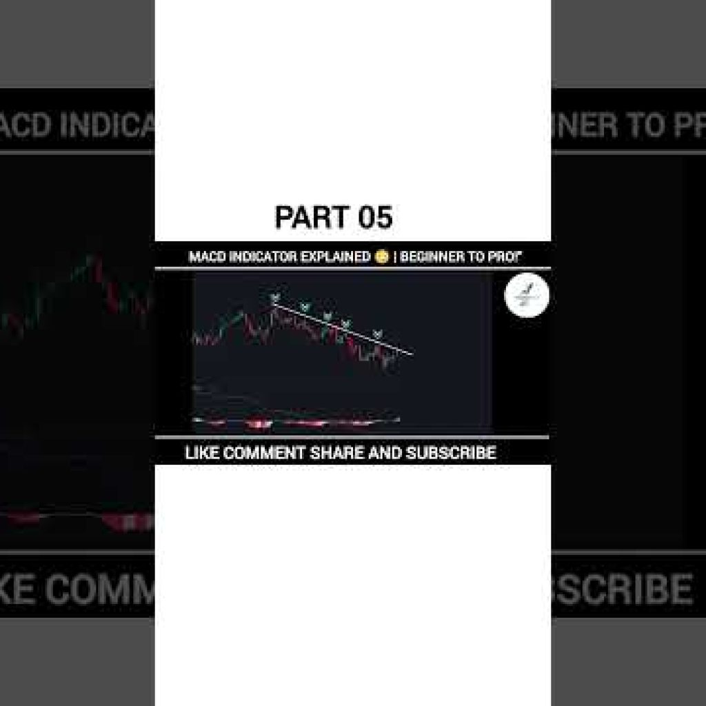 MACD Indicator Explained 😳 | Beginner to Pro!” Part 05