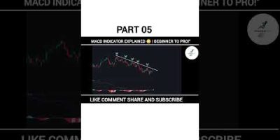 MACD Indicator Explained 😳 | Beginner to Pro!” Part 05