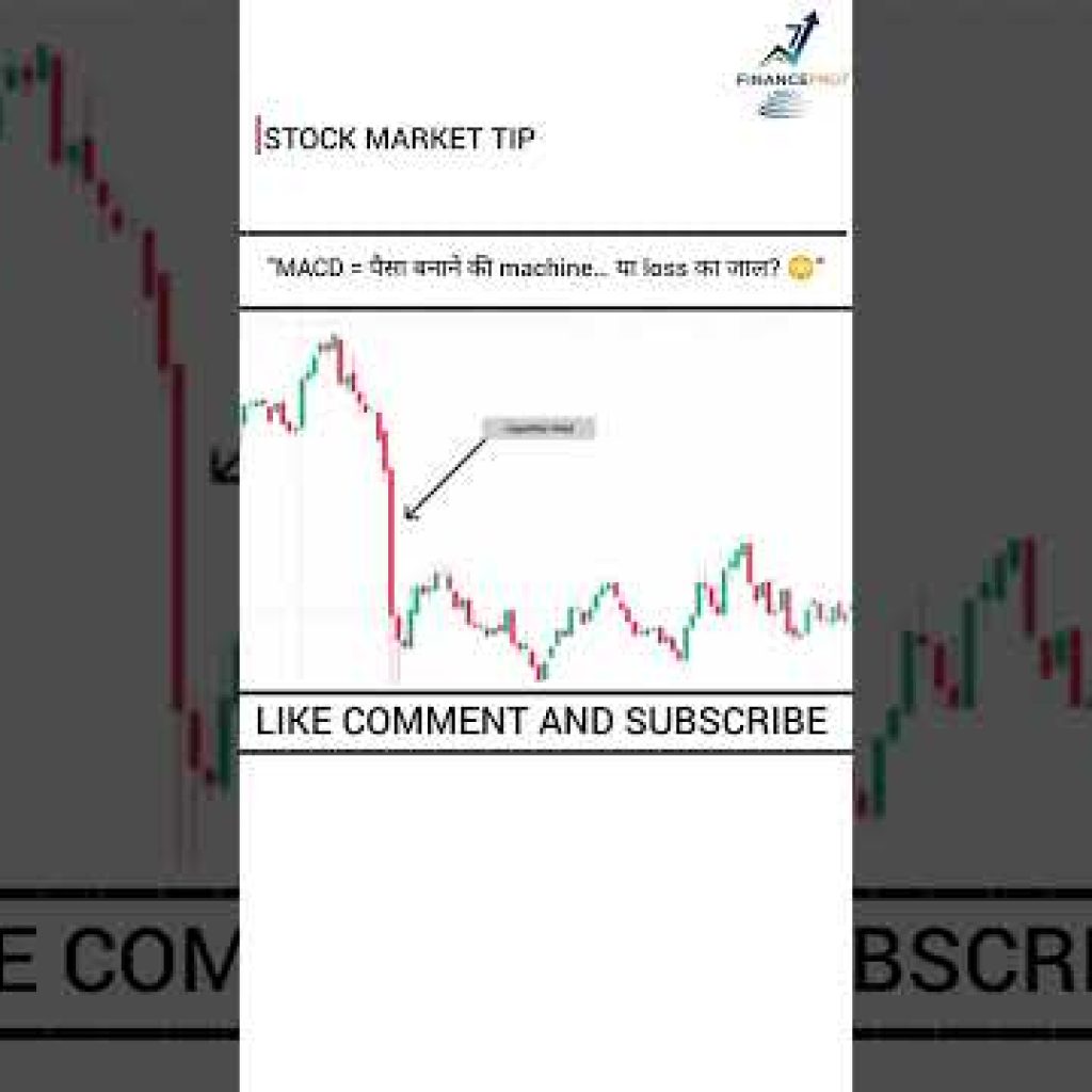 MACD Indicator Explained 😳 | Beginner to Pro!” Part 01